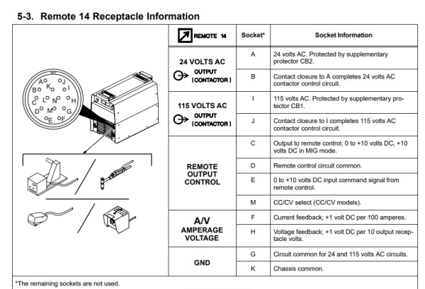 [DIAGRAM] Mccoy Miller Wiring Diagrams FULL Version HD Quality Wiring